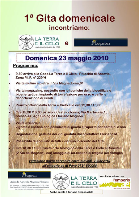 1a Gita Domenicale
